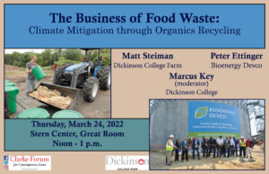 Poster for the Business of Food Waste