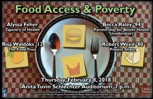 Food Access Poverty Final